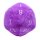 Jumbo D20 Novelty Dice Plush in Purple with White Numbering